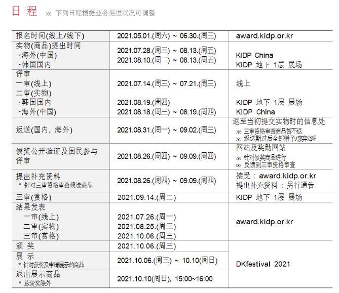 企業福利 | 設計城企業在家門口就能報名！2021韓國好設計（GD）獎征集活動來了~