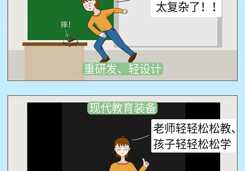 “小鎮”里的智能化教裝“大夢想”！產業集群的四大“車輪”!