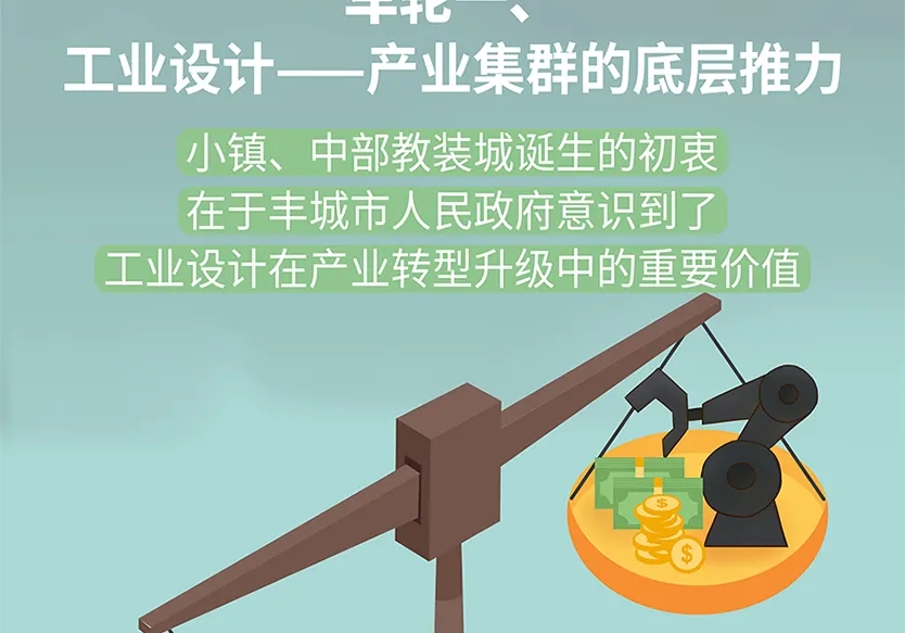 “小鎮”里的智能化教裝“大夢想”！產業集群的四大“車輪”!